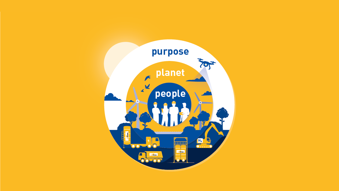 Purpose-Planet-People.png