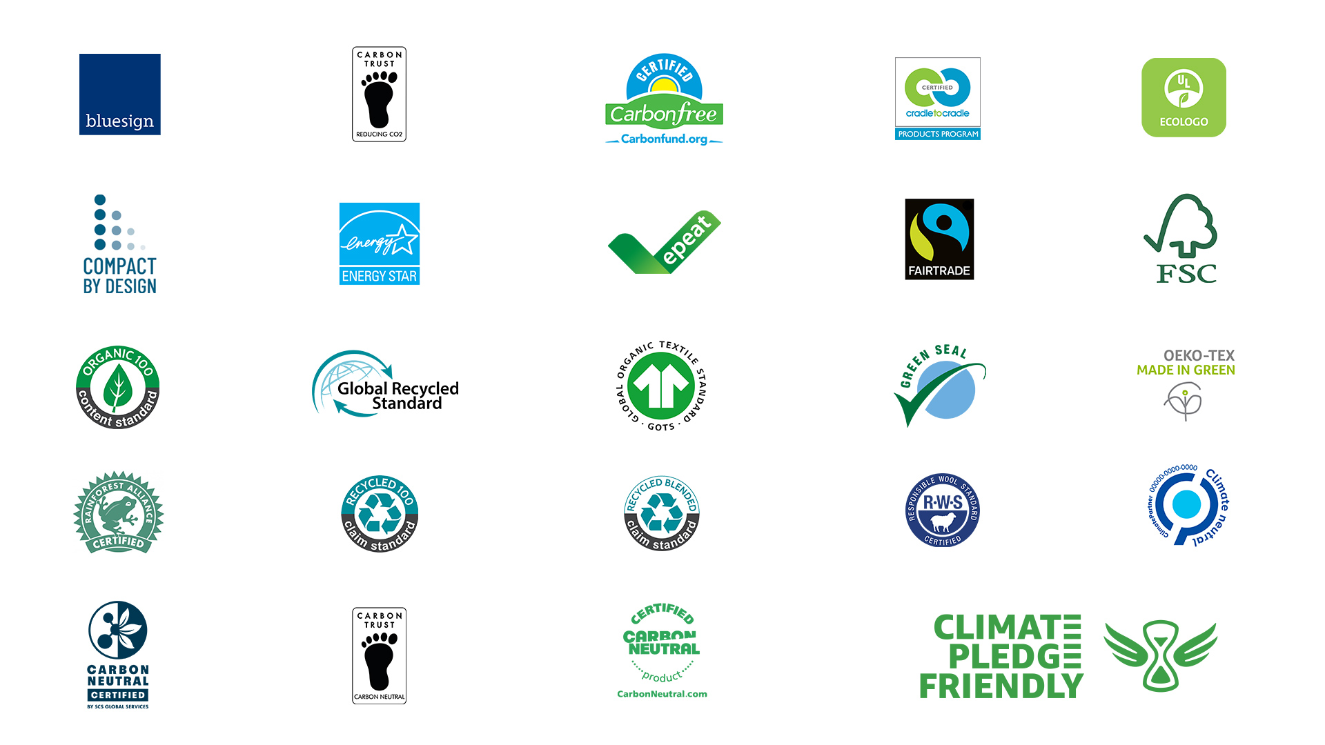 Meer transparantie over klimaatprojecten: ClimatePartner introduceert nieuw productaanbod