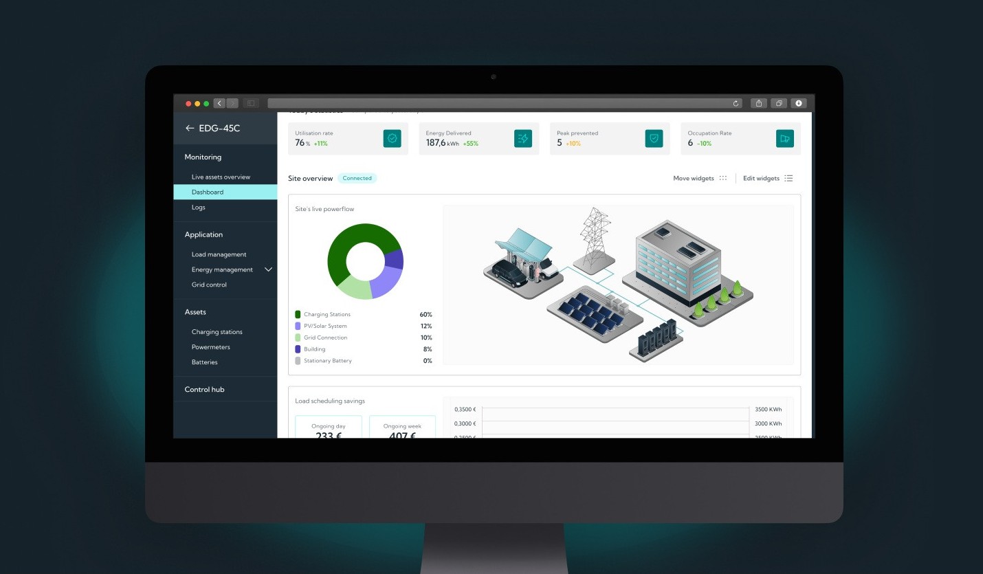 eneco-en-enbw-investeren-in-slim-laad-en-energiemanagementplatform-flexecharge.jpg