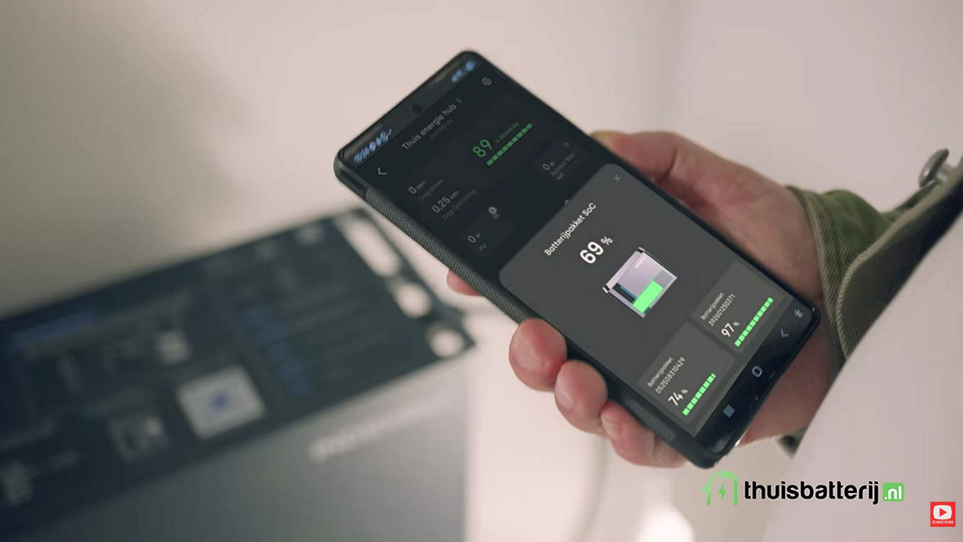 Duurzaam ondernemen met een zakelijke thuisbatterij